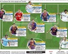 Com dois brasucas e
Messi, jornal francês
monta seleção 2011 (Reprodução / L´Equipe)