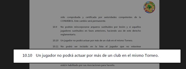 Regulamento da Libertadores (Foto: Reprodução)