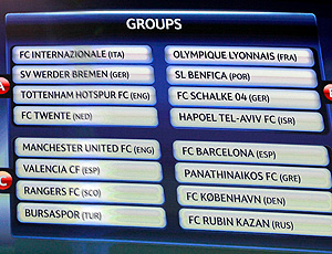 tabela de sorteio dos clubes da Liga dos Campeões