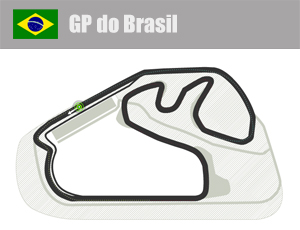 F1 pistas - GP Brasil