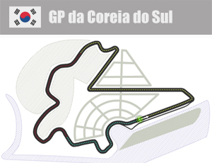 F1 pistas - GP Coreia do Sul