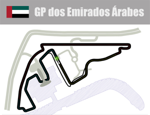 F1 pistas - GP Emirados Árabes