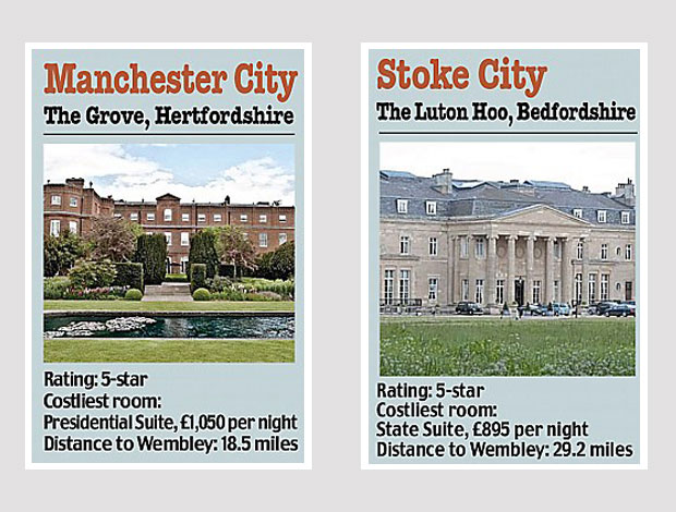 pôster cidades Manchester Stoke (Foto: Reprodução / Mail Online)