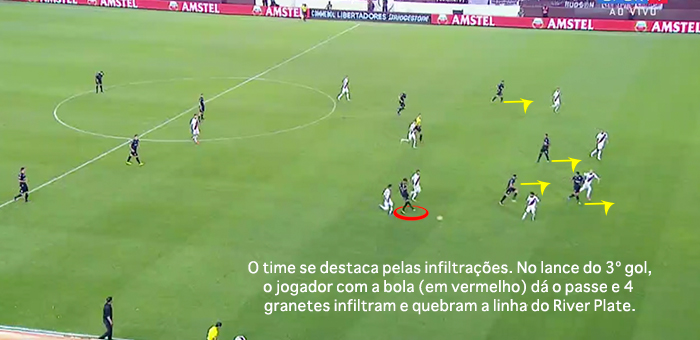 BLOG: Infiltrações, atitude e organização: como o Lanús chegou à final da Libertadores