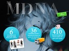 Madonna no Brasil: saiba alguns números curiosos da turnê 'MDNA'