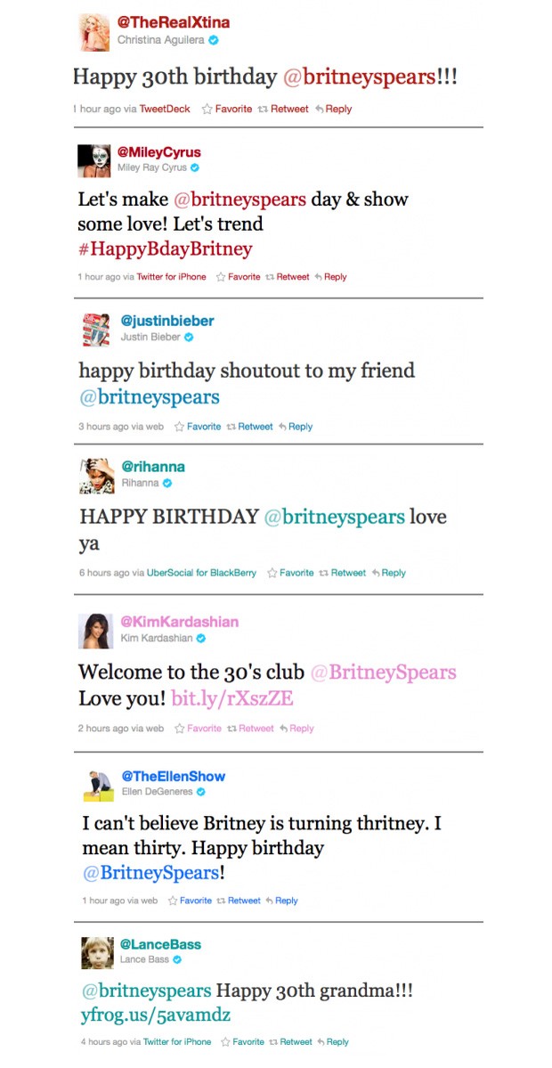 Famosos dão parabéns para Britney Spears pelo Twitter (Foto: Twitter / Reprodução)