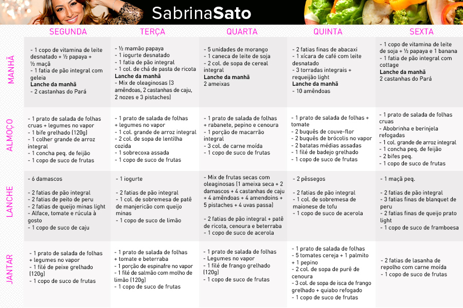 Sabrina Sato