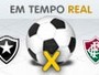 Botafogo: 0 Fluminense: 0