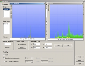 BWMeter é um aplicativo para o sistema operacional Windows, que permite o monitoramento de redes (Foto: Divulgação)