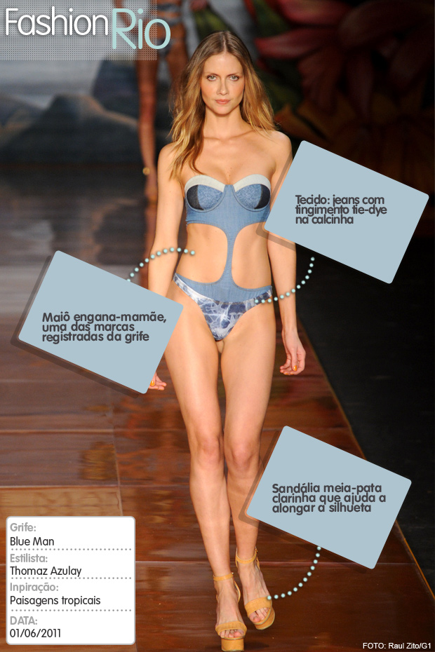 G1 analisa os looks que a Blue Man desfilou no Fashion Rio (Foto: Alexandre Durão/Arte G1)