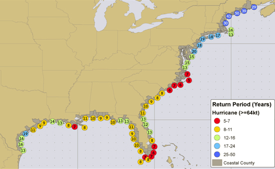 Período estimado em anos para furacões na costa dos EUA. (Foto: NOAA Technical Memorandum NWS NHC-6)