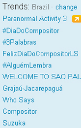 Trending Topics no Brasil às 12h00 (Foto: Reprodução)