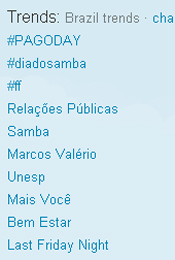 Trending Topics no Brasil às 12h02 (Foto: Reprodução)