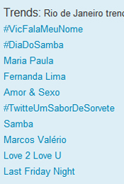 Trending Topics no Rio às 12h18 (Foto: Reprodução)