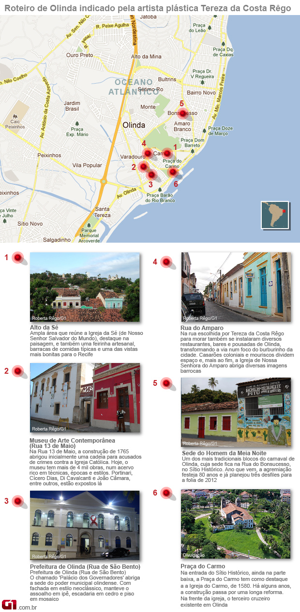 mapa de olinda turismo (Foto: Editoria de Arte/G1)