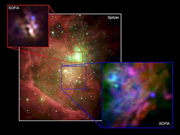 Fotografias feitas pelo Sofia em comparação com imagem mais conhecida da nebulosa de Órion, feita pelo Spitzer.  (Foto: SOFIA -- James De Buizer / NASA / DLR / USRA / DSI / FORCAST; Spitzer -- NASA/JPL)