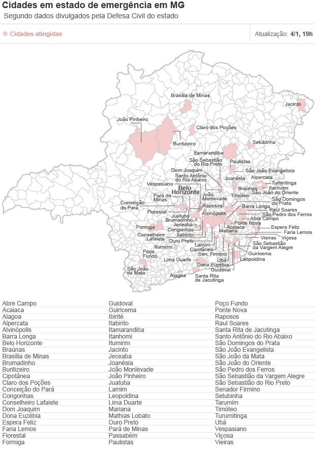 Mapa atualizado de Minas Gerais com as cidades em situação de emergência, segundo a Defesa Civil (Foto: Arte/G1)