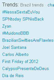 Trending Topics no Brasil às 12h (Foto: Reprodução)