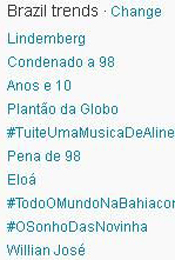 Trending Topics no Brasil às 19h57 (Foto: Reprodução)