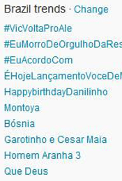Trending Topics no Brasil às 12h03 (Foto: Reprodução)