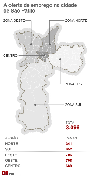 Mapa do emprego da cidade de São Paulo - 21/03/12 (Foto: Editoria de arte/G1)