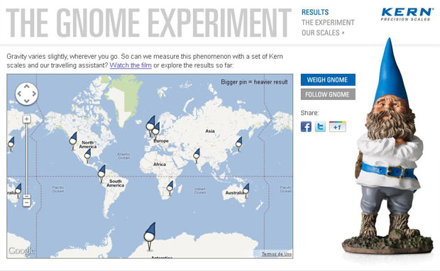 Site Gnome Experiment mostra itinerário do anão de jardim Kern (Foto: Reprodução)