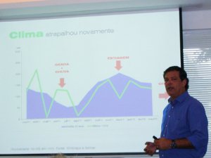 Presidente da Biosul, Roberto Hollanda, apresenta estimativa de safra da cana em MS (Foto: Anderson Viegas/G1 MS)