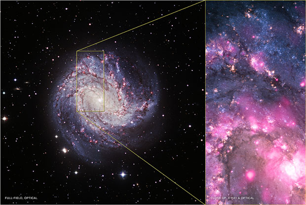 À esquerda, a galáxia M83; à direita, em close, a explosão de um buraco negro na galáxia (Foto: ESO/VLT/Nasa/CXC/Curtin University/R.Soria et al./STScI/Middlebury College/F.Winkler et al.)