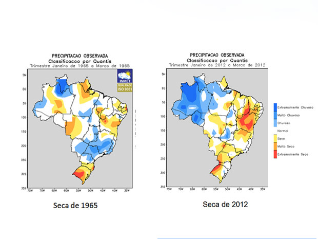 Comparação da seca na Bahia em 1965 e em 2012 (Foto: Divulgação/Comite da Seca na Bahia)