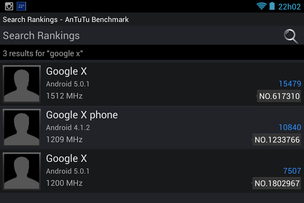 A search on AnTuTu shows tests with Google X and X Google Phone (Photo: Playback AnTuTu / Melissa Cruz) (Photo: A search on AnTuTu shows tests with Google X and X Google Phone (Photo : Playback AnTuTu / Melissa Cruz)) 