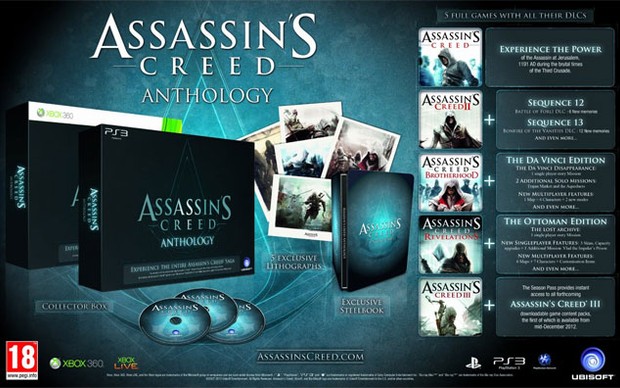 Coleção Assassins Creed Anthology (Foto: Divulgacao)