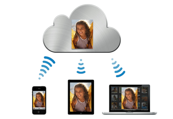 Cloud Computing (Foto: Divulgação)