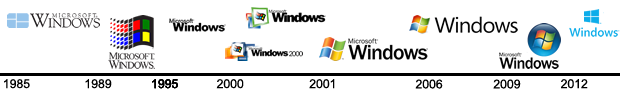 Evolução da logomarca do Windows (Foto: Reprodução / Pedro Pisa) (Foto: Evolução da logomarca do Windows (Foto: Reprodução / Pedro Pisa))