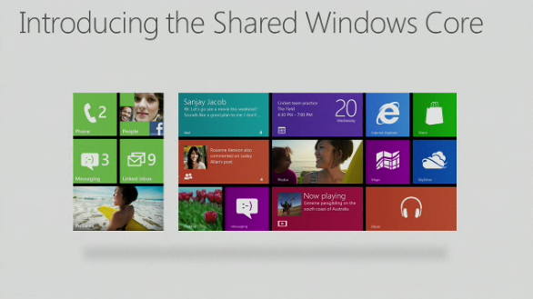 Share Windows Core do Windows Phone 8 (Foto: Divulgação)