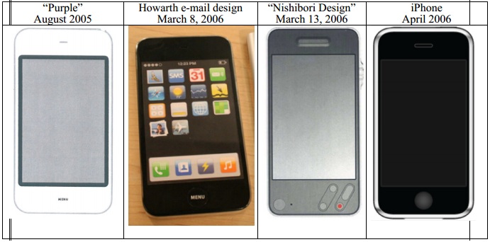 Os protótipos de iPhone da Apple em ordem cronológica (Foto: Reprodução)