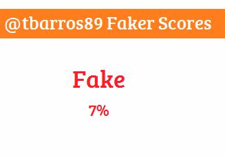 Site mostra quantos fakes seguem você no Twitter (Foto: Reprodução)