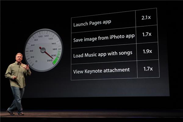 Novo chip oferece mais velocidade ao iPhone (Foto: CNET) (Foto: Novo chip oferece mais velocidade ao iPhone (Foto: CNET))