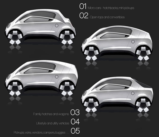O carro poderá ser modelado de acordo com a vontade do usuário (foto: reprodução)