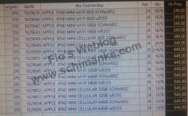 Imagem mostra todos os modelos de iPad Mini (Foto: Reprodução) (Foto: Imagem mostra todos os modelos de iPad Mini (Foto: Reprodução))