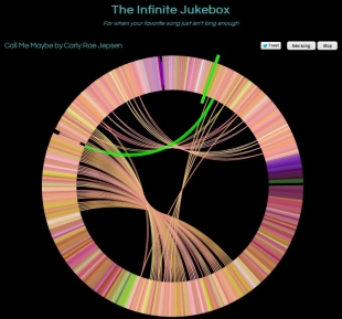 Player The Infinite Jukebox