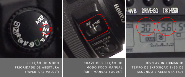 Imagem do controle de seleção de cena à esquerda, chave seletora no modo foco manual no meio e display à direita (Foto: Robert Grant)