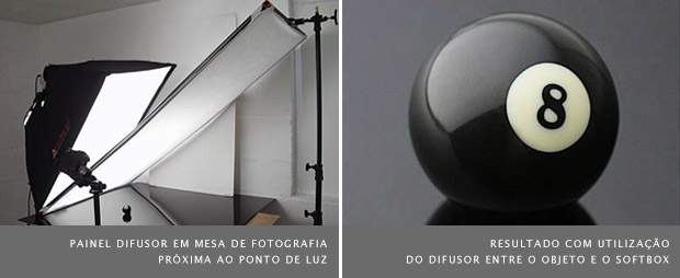 Bola de bilhar iluminada pelo softbox com painel difusor à esquerda e imagem final produzida à direita (Foto: Reprodução/Photoflex)