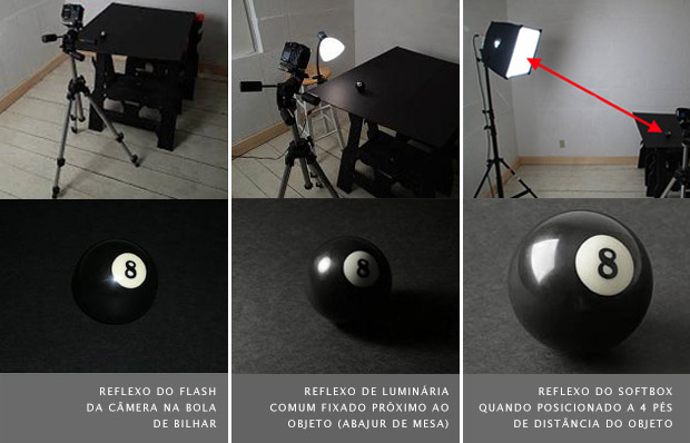 Bola de bilhar com o reflexo do flash da câmera à esquerda, da lâmpada de um abajur no meio, e de um softbox à direita (Foto: Reprodução/Photoflex)