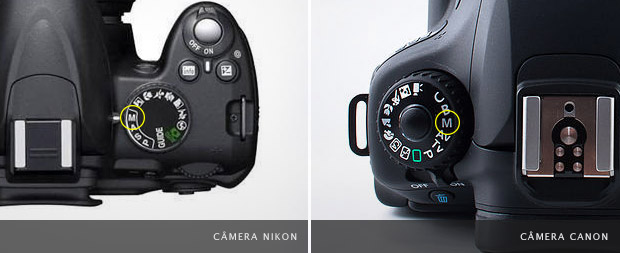 Imagem de câmeras com destaque para o indicador “M” do modo manual no seletor (Foto: Reprodução)