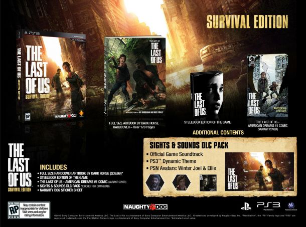 Os detalhes da Survival Edition de The Last of Us (Foto: Divulgação)