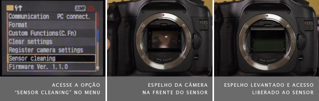 Menu de uma câmera DSLR, à esquerda, espelho da câmera na frente do sensor, no meio, e espelho levantado, à direita (Foto: Marlene Hielema)