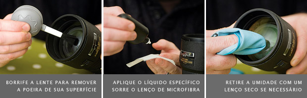 Imagem do borrifador de ar sobre a lente, à esquerda, líquido para limpeza, no meio, e flanela seca, à direita (Foto: Reprodução/Digital Camera World)