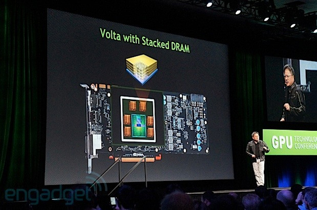 Esquema apresenta o design inovador das GPUs Volta, previstas para ganhar o mercado depois de 2014 (Foto: Reprodução)