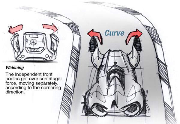Ilustração explica o funcionamento do sistema que muda o perfil do carro conforme a condição de pista (Foto: Reprodução)