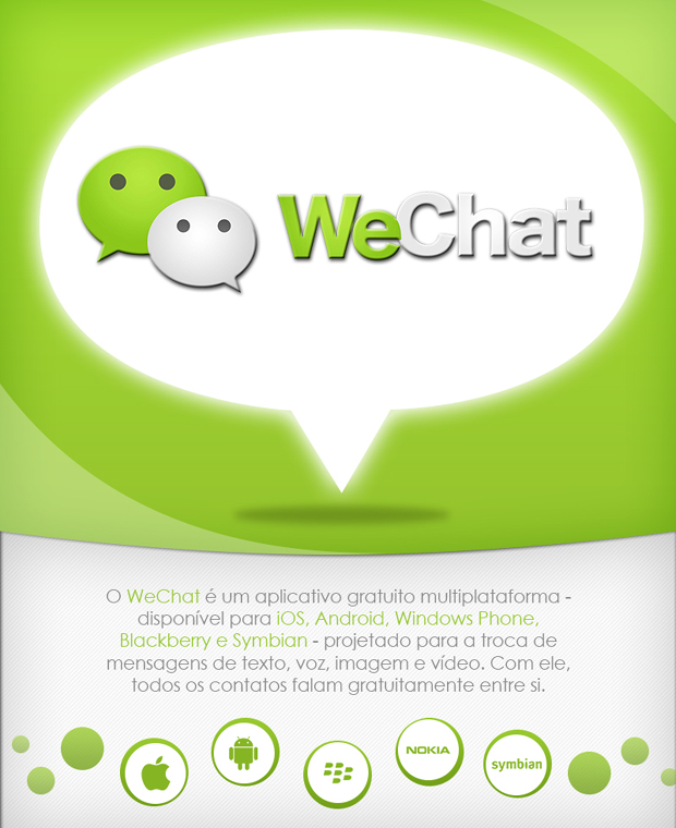 Com mais de 300 milhões de usuários, Wechat quer ganhar o terreno perdido pelo WhatsApp (foto: Divulgação)